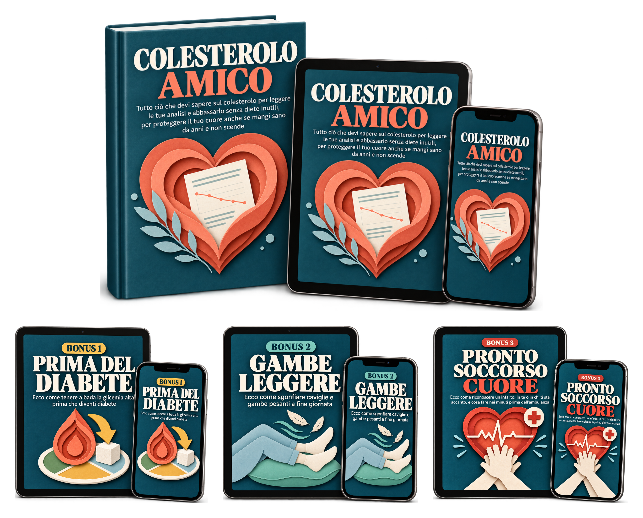 Colesterolo Amico e i tre bonus, su libro, tablet e telefono